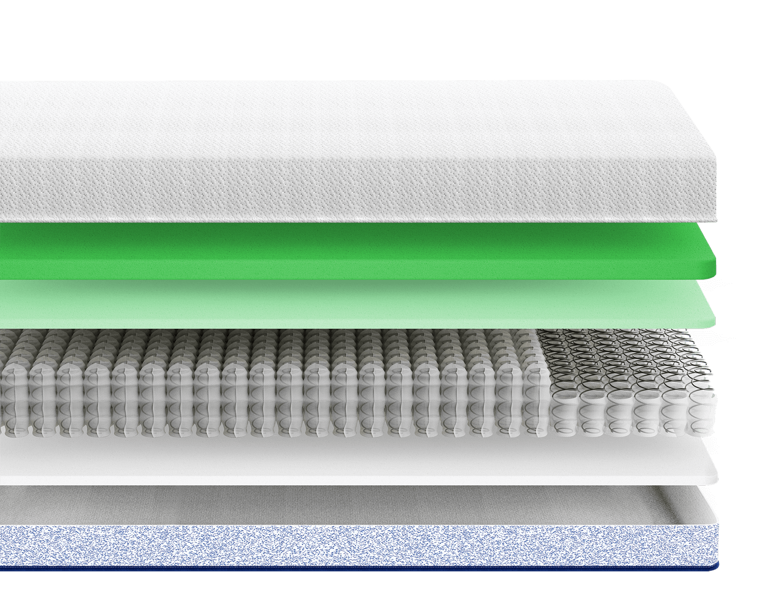 Zinus 10-inch original hybrid mattress cutaway showing five layers: knit cover, green tea infused memory foam comfort layer, transitional support foam, individually wrapped pocket springs, and durable base foam layer for responsive support