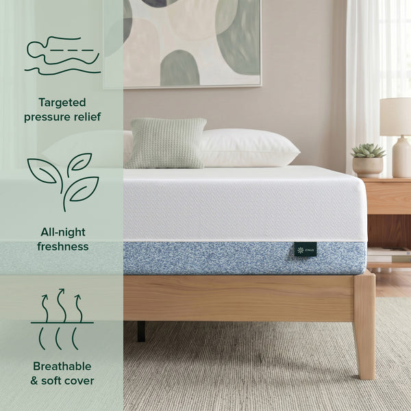 Zinus Balanced Comfort Core Memory Foam Mattress on a wood platform bed in a bright bedroom with green and white pillows, highlighting three benefits: targeted pressure relief, all-night freshness from green tea foam, and a breathable, soft cover for restful sleep.
